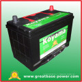 N70-Mf Batterie de voiture 70ah 12V